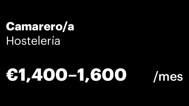 Camarero/a