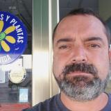 Manuel P. avatar icon