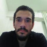 avatar icon