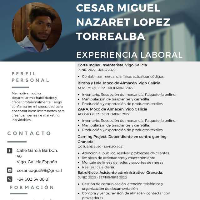 Candidate avatar