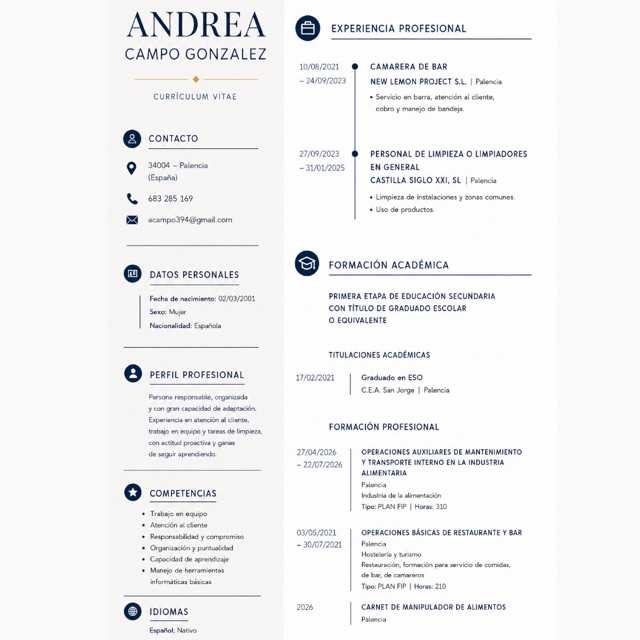 Candidate avatar