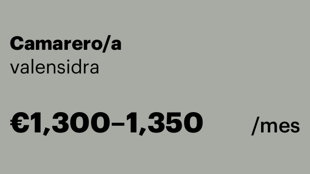 Camarero/a