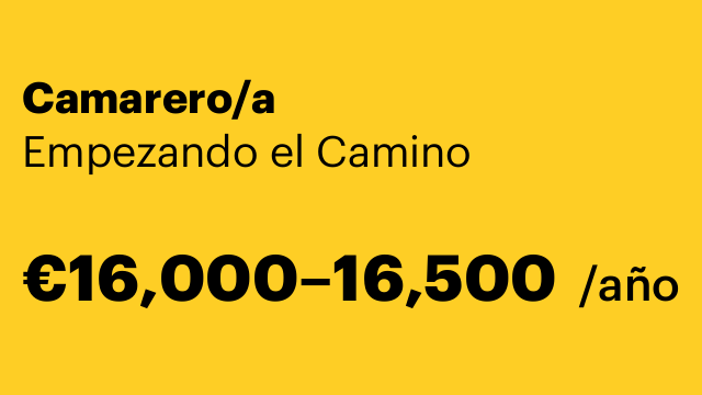 Camarero/a