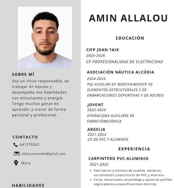 Candidate avatar