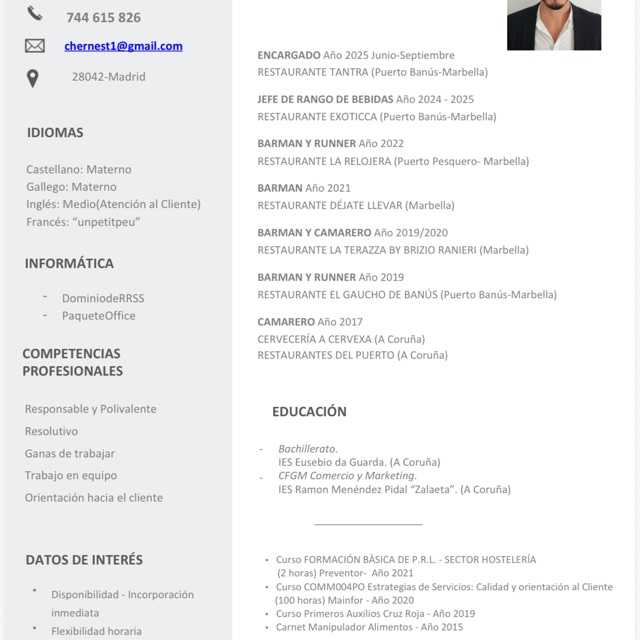 Candidate avatar