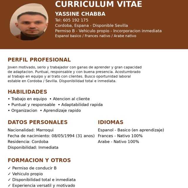 Candidate avatar