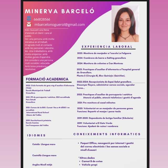 Candidate avatar