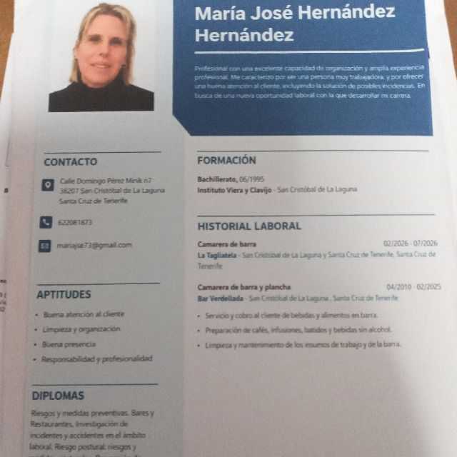 Candidate avatar