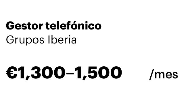Gestor telefónico