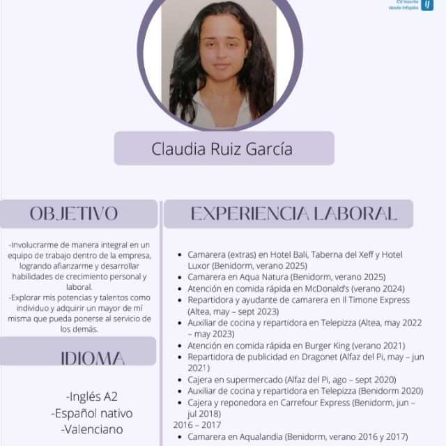 Candidate avatar