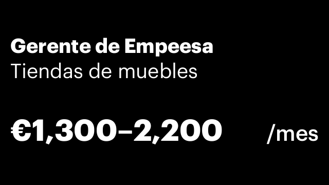 Gerente de Empeesa