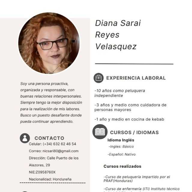 Candidate avatar