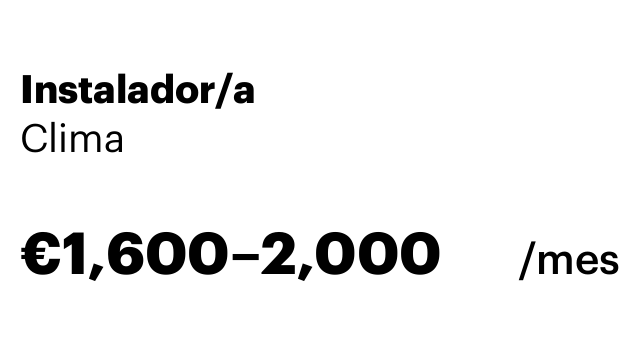 Instalador/a