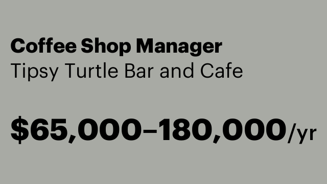 Coffee Shop Manager