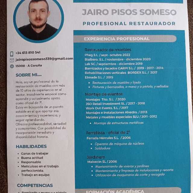 Candidate avatar