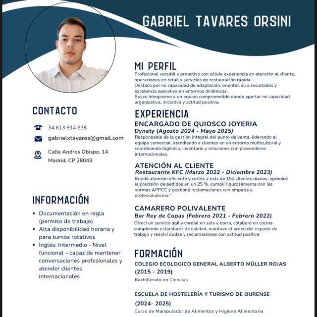 Candidate avatar