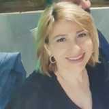 Amparo L. avatar icon