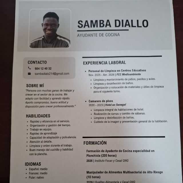 Candidate avatar