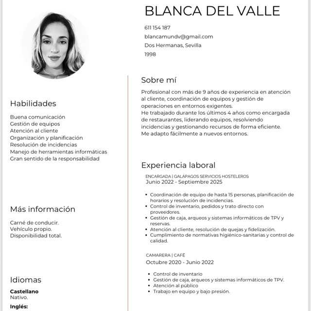 Candidate avatar