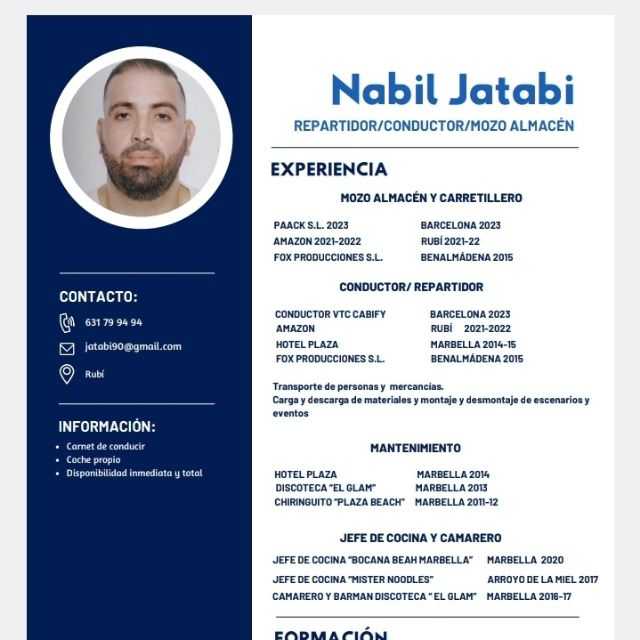 Candidate avatar