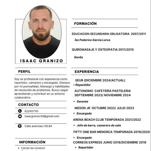 Candidate avatar