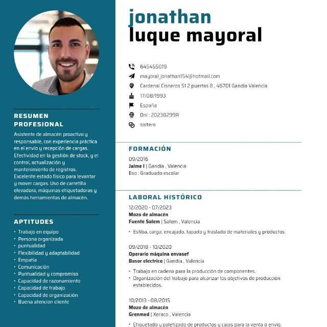 Candidate avatar