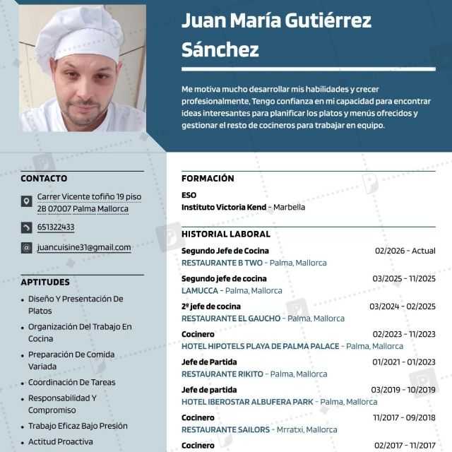 Candidate avatar