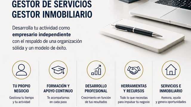 Gestores de Servicios e Inmobiliarios
