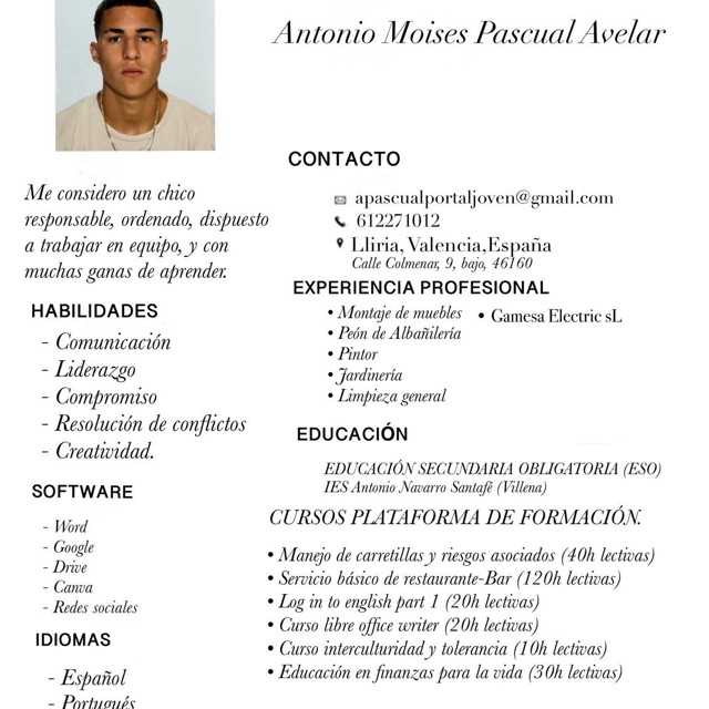 Candidate avatar