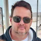 Daniel Z. avatar icon