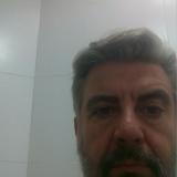 Chema G. avatar icon