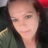 Maria elvira Serra sanchis avatar icon