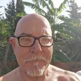 Don   A. avatar icon