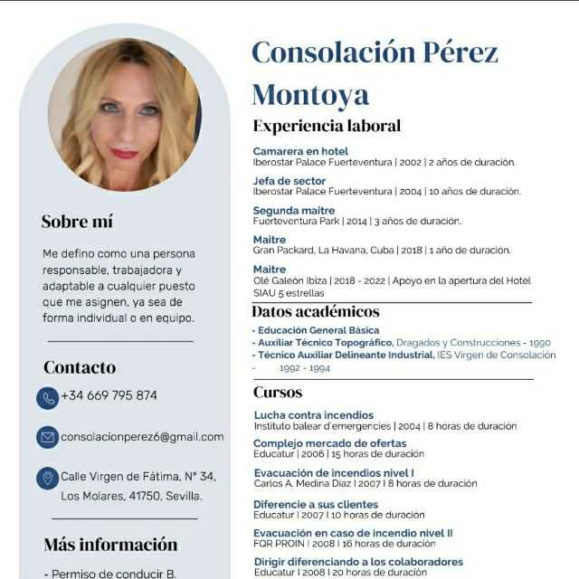 Candidate avatar