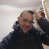 Luis Mariano M. avatar icon