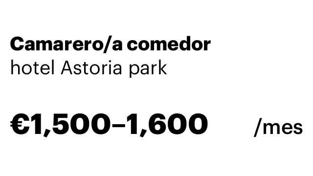 Camarero/a comedor