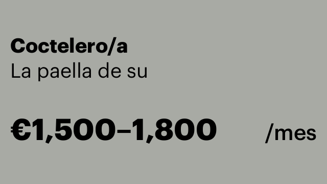 Coctelero/a