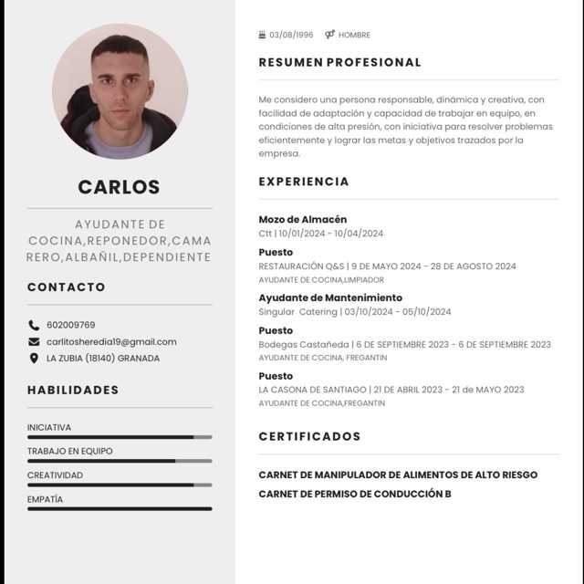 Candidate avatar