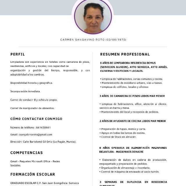 Candidate avatar