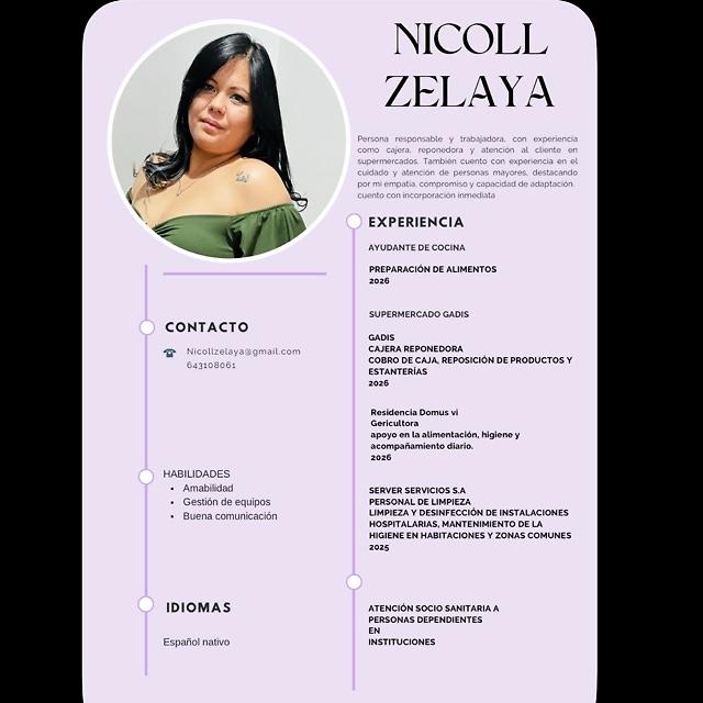 Candidate avatar