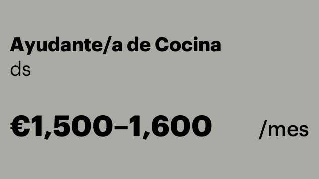 Ayudante/a de Cocina