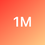 100 M. avatar icon