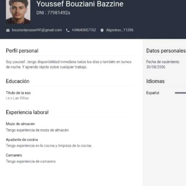 Candidate avatar