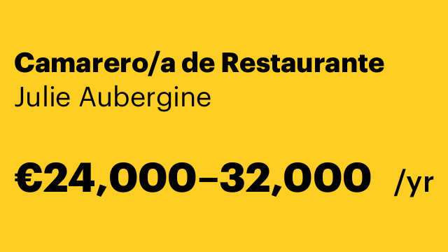 Camarero/a de Restaurante