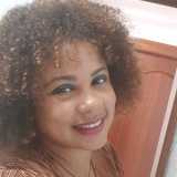 Estefany R. avatar icon