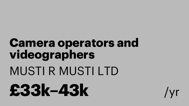 Camera operators and videographers