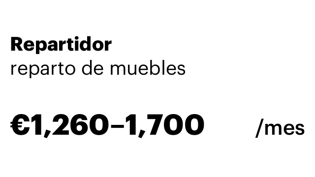 Repartidor