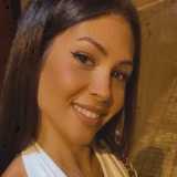 Maria Ángeles U. avatar icon