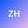 avatar icon