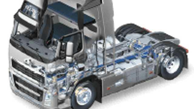 Dependiente de recambios